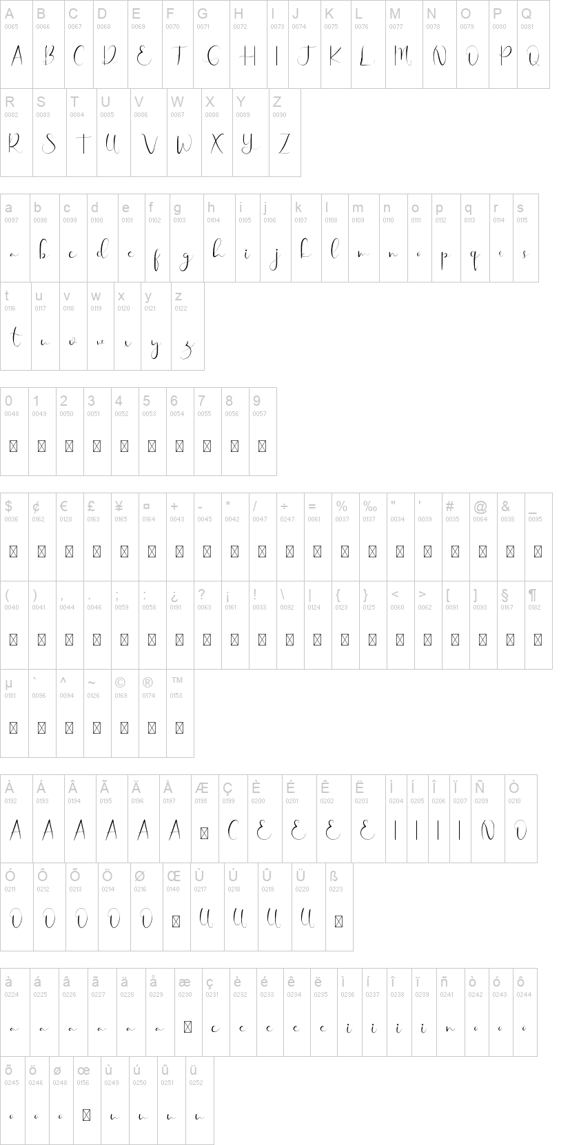 Gingar Bread Script
