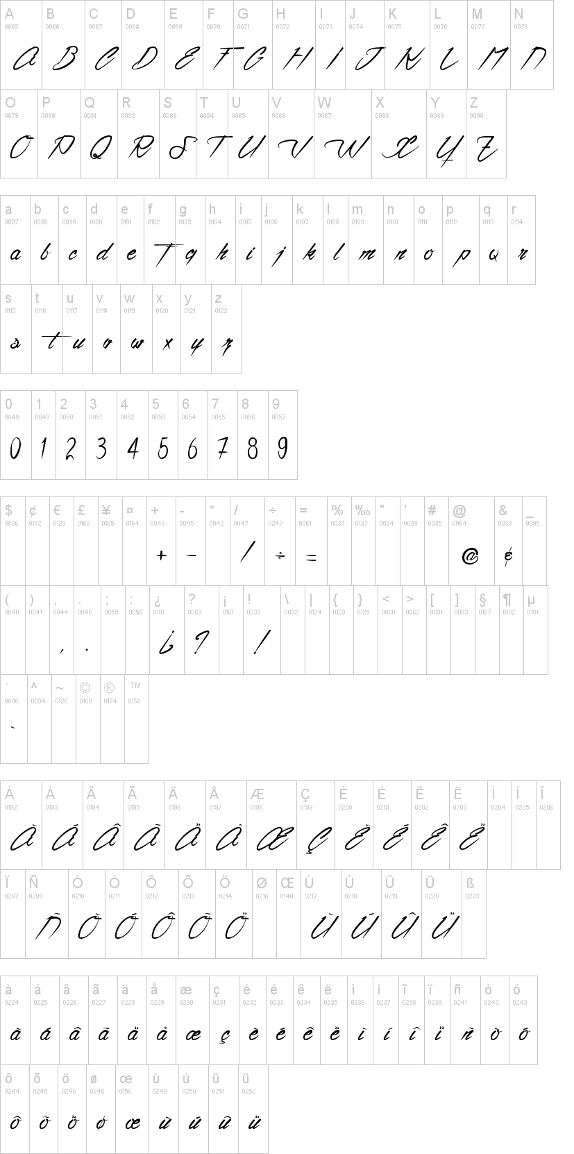 Ventilla Script