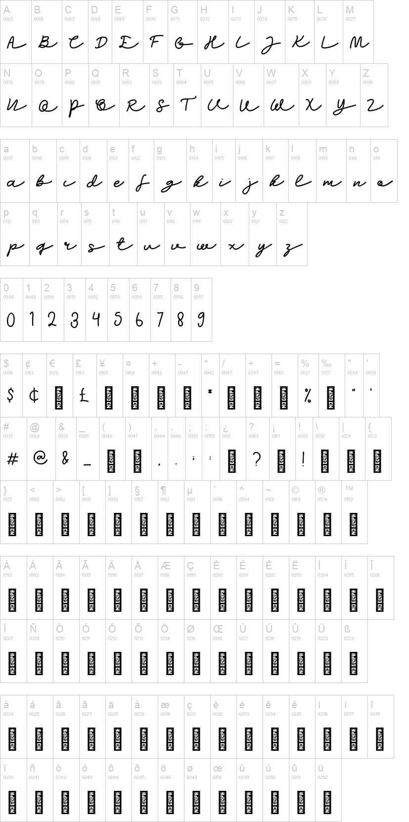 Growing Garden Script