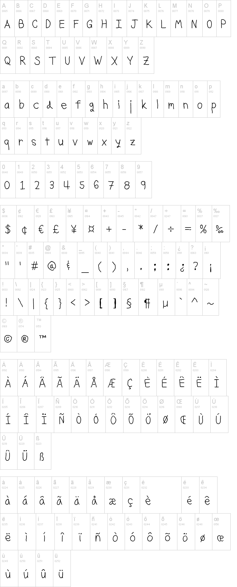 Granite Letter