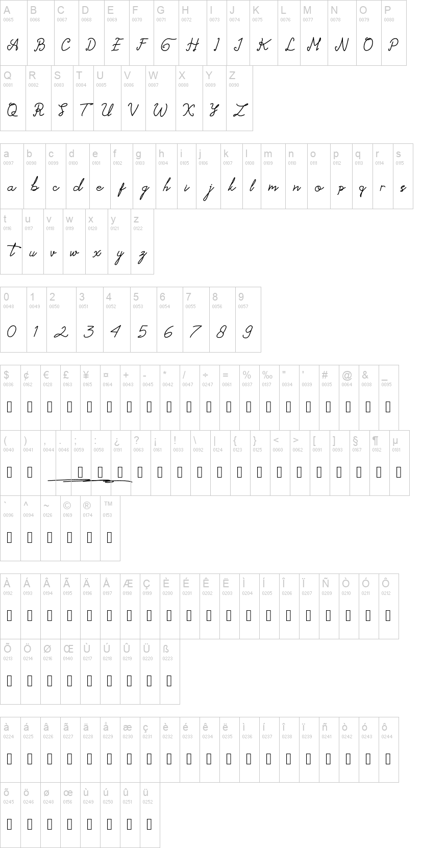 Alessandro Signature