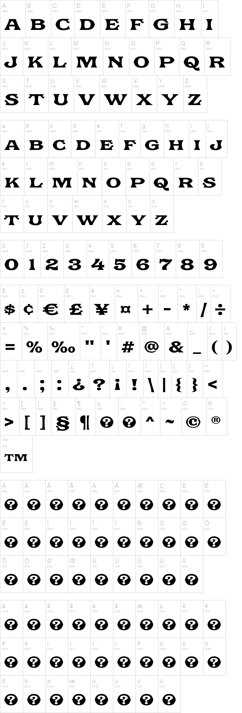 Ephemera Fascia
