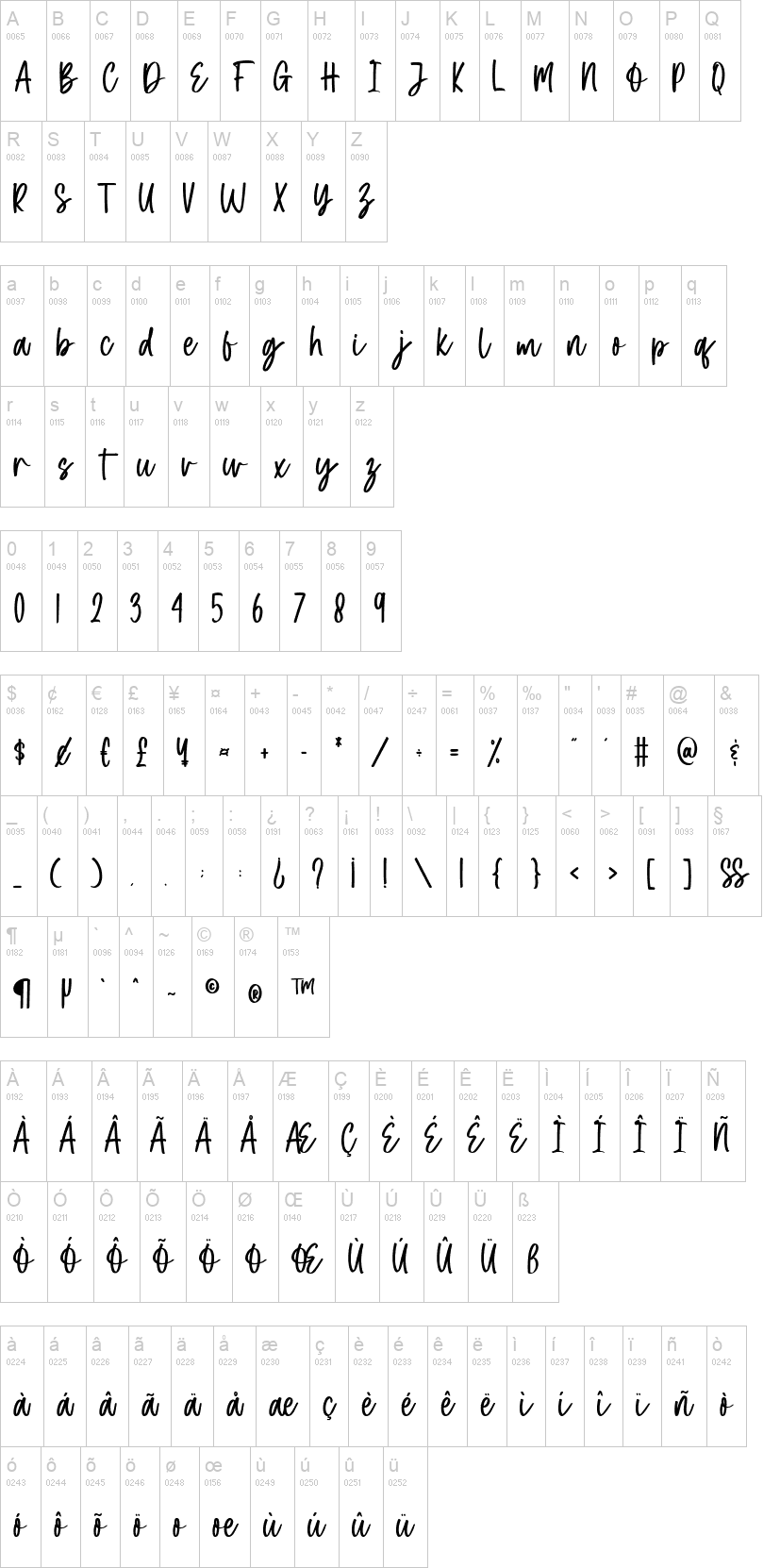 Halloween Dreams Script
