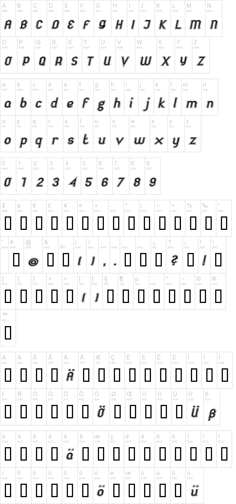 Futile Extra Italic