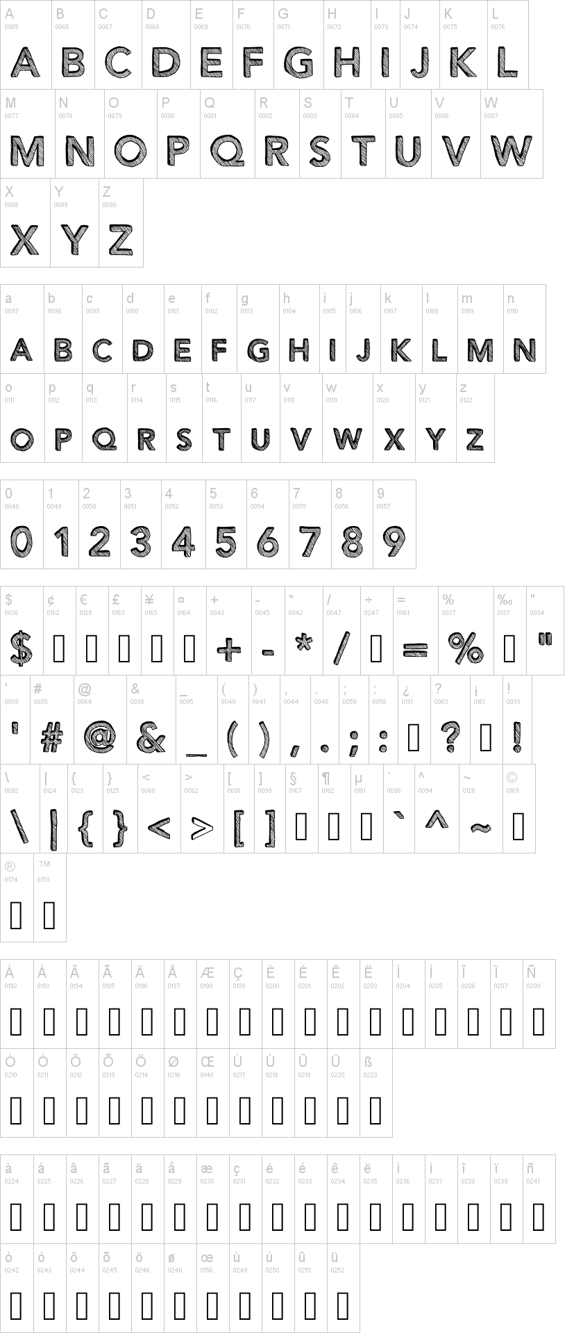 Figurativative