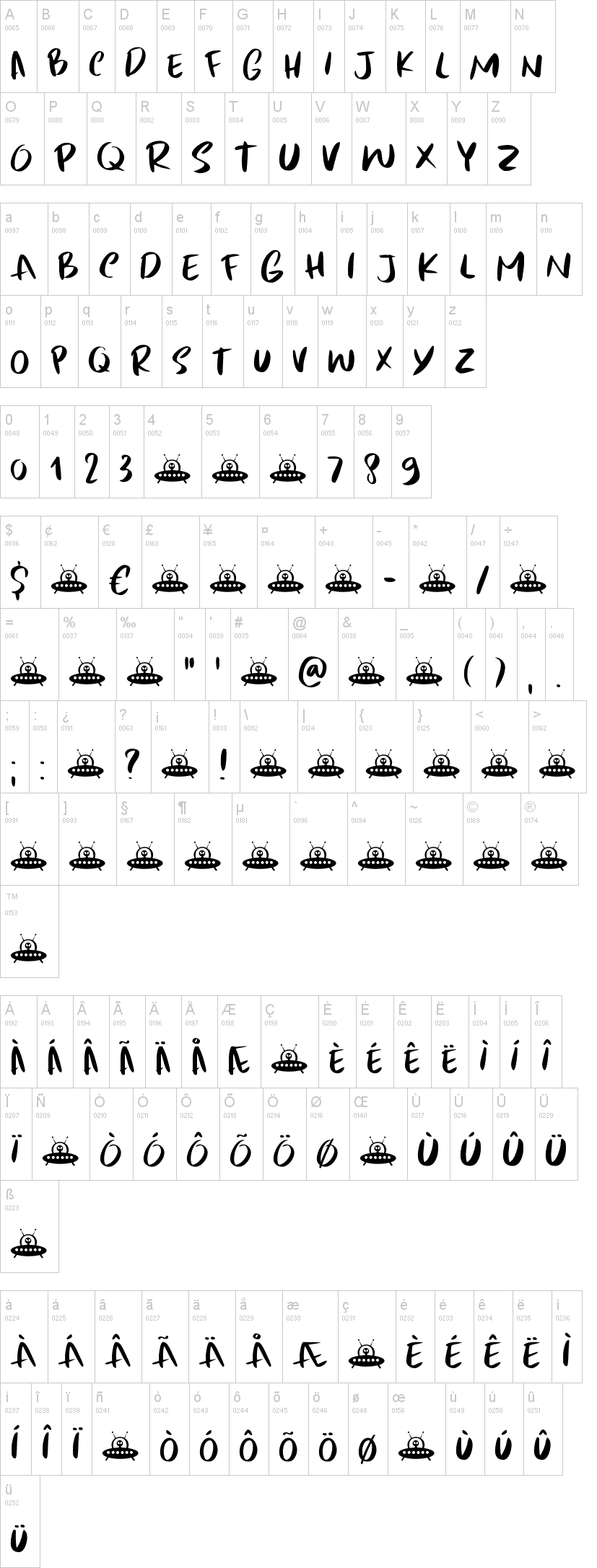 Flying Saucer Script