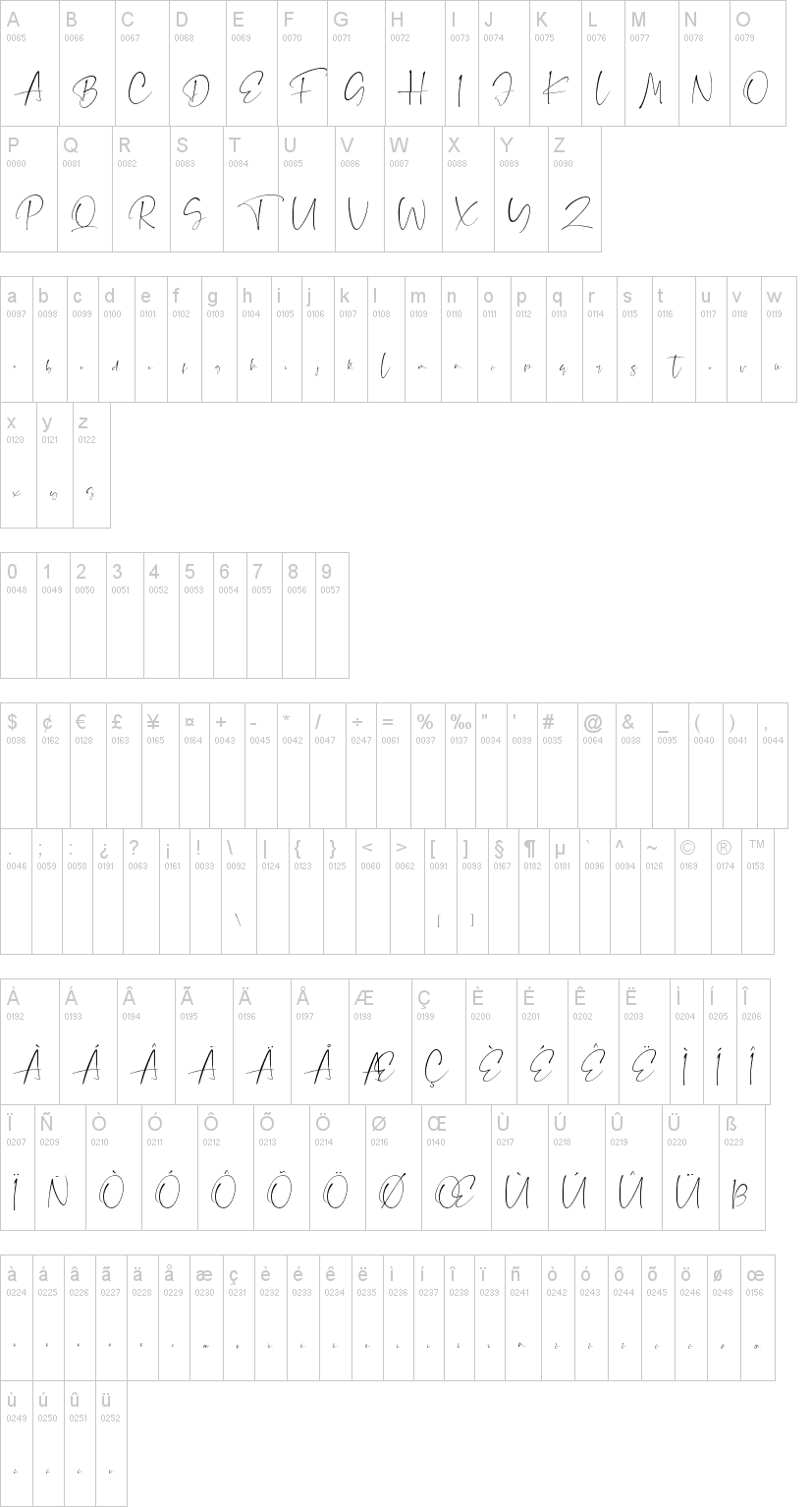The Brittany Script