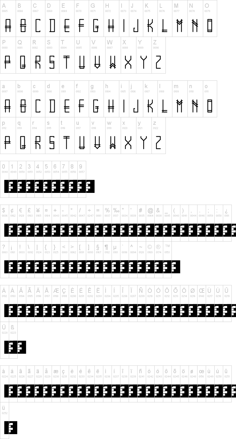 Gramtica