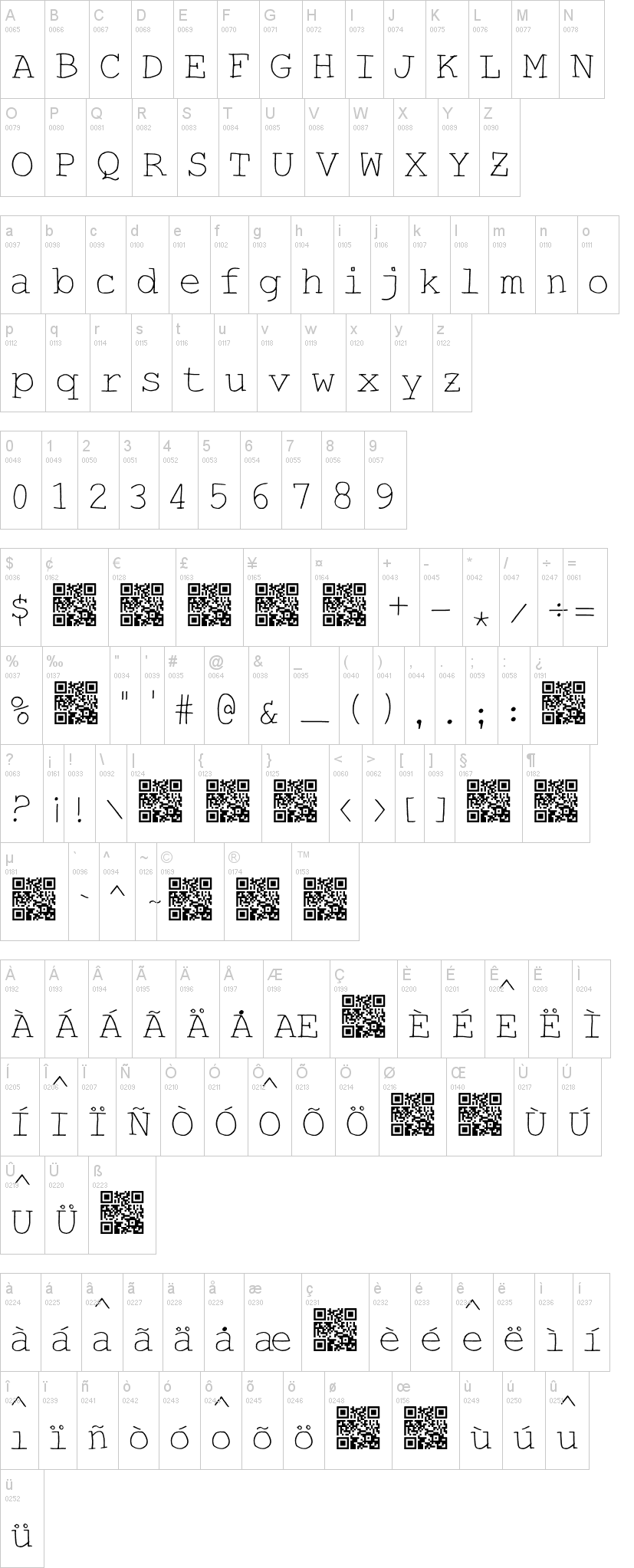 Hand Typist