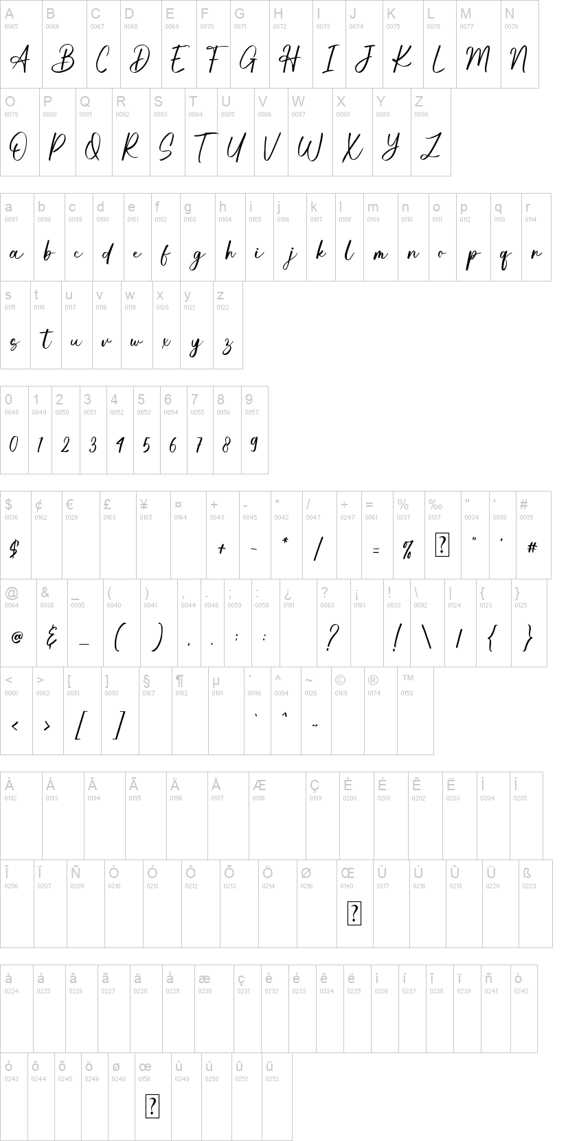 Kimberly Signature