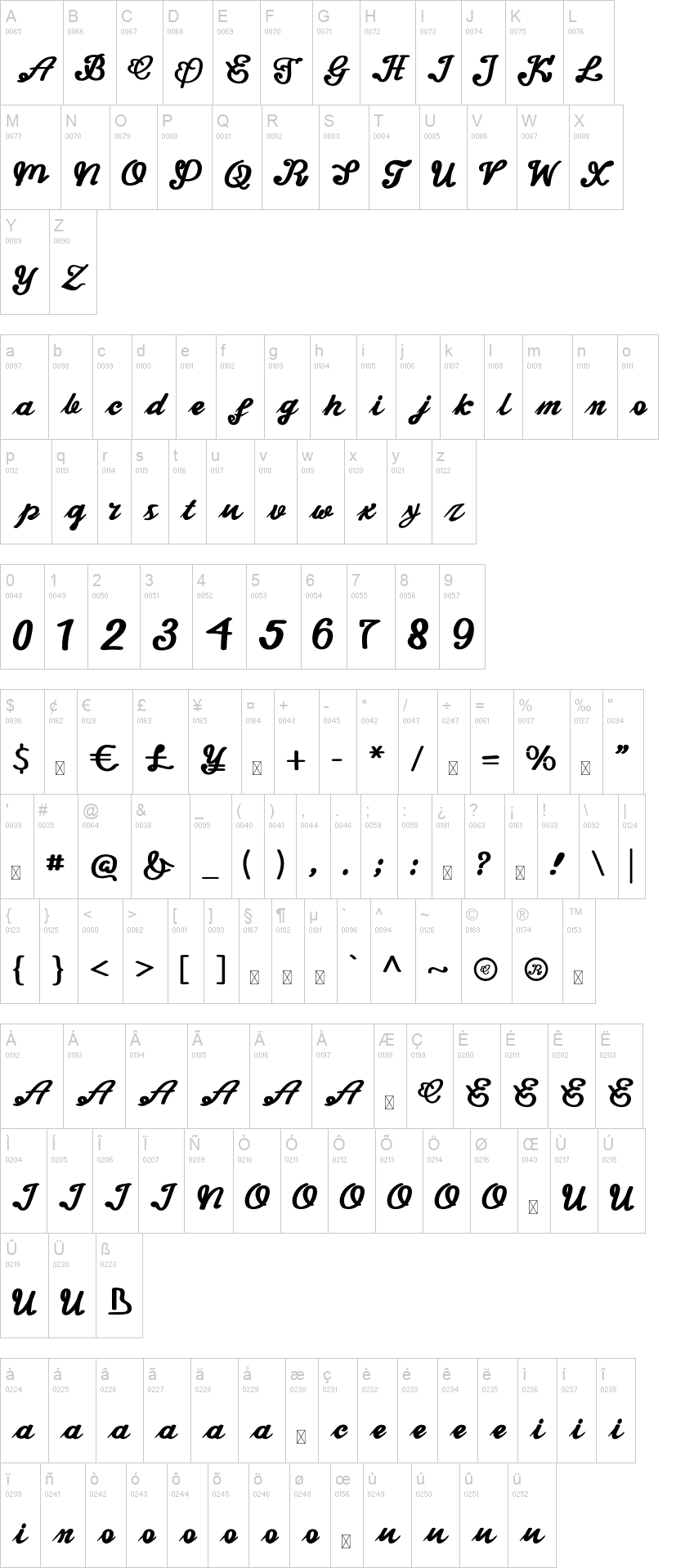 Bittale