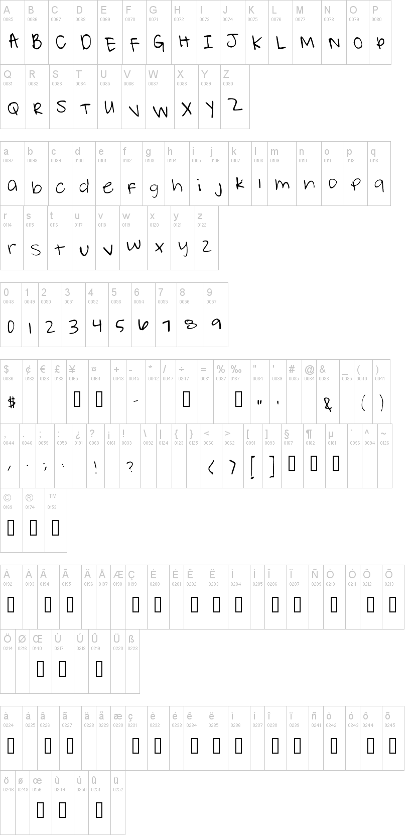 Typing Dazedd