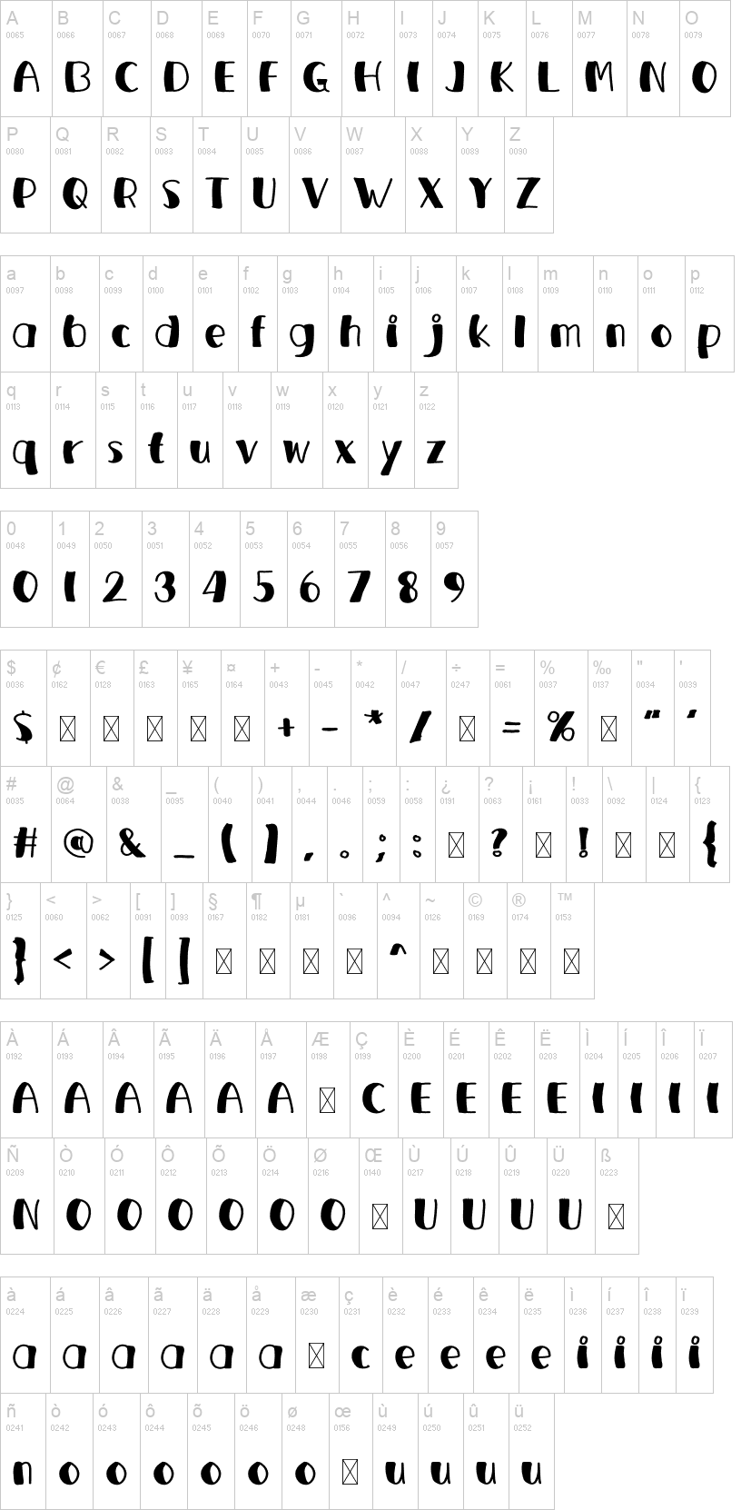 Typography