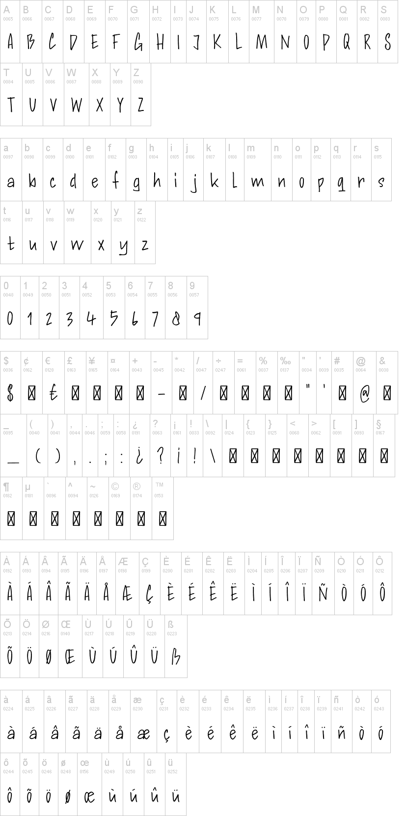 DK Andorra Script