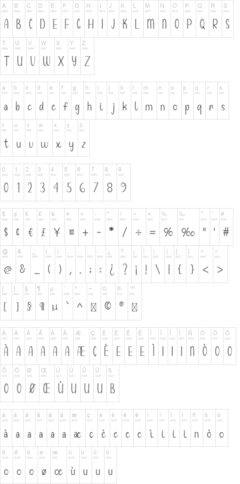 Writen Handmade