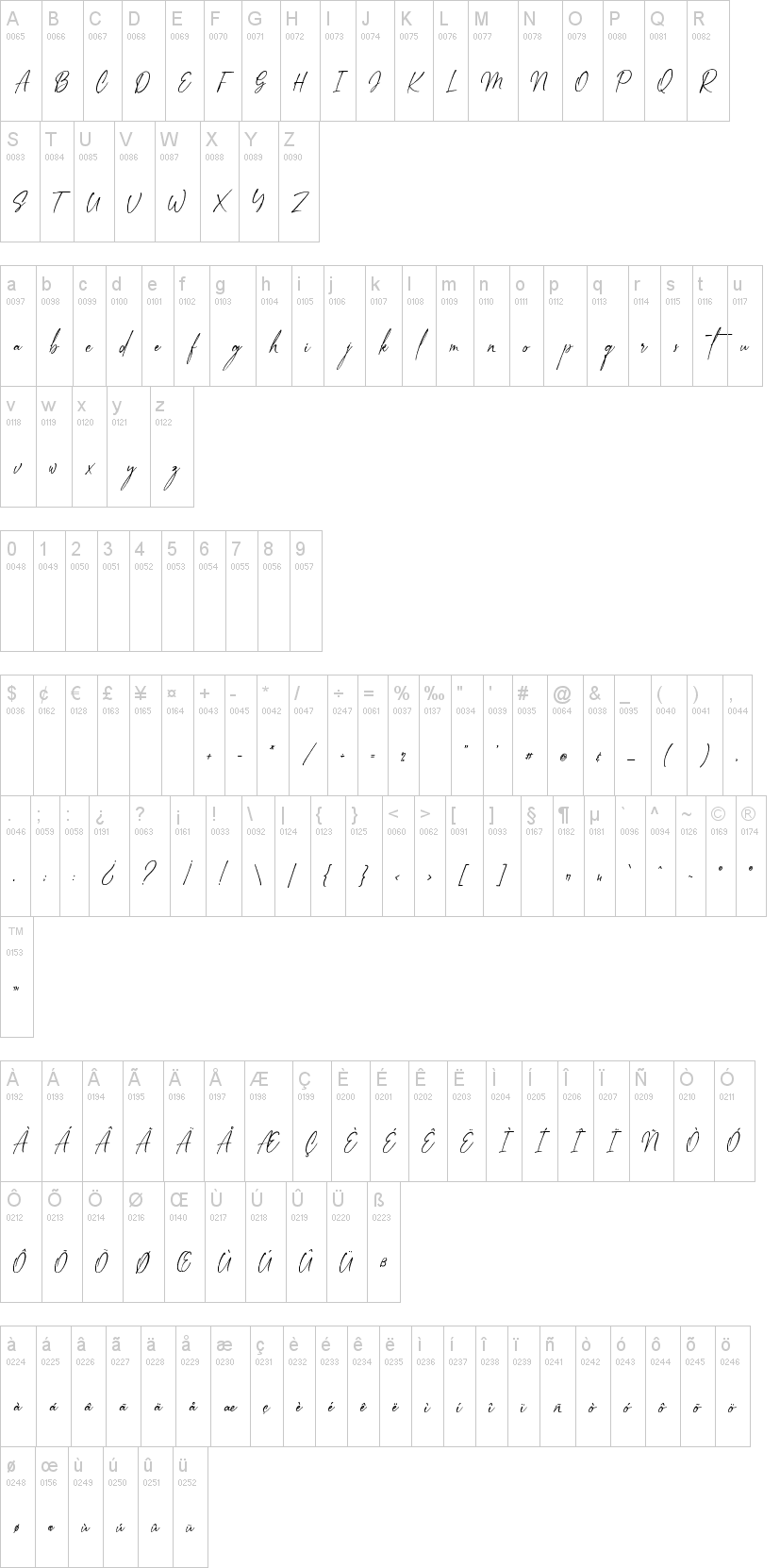 Next Southerland Script