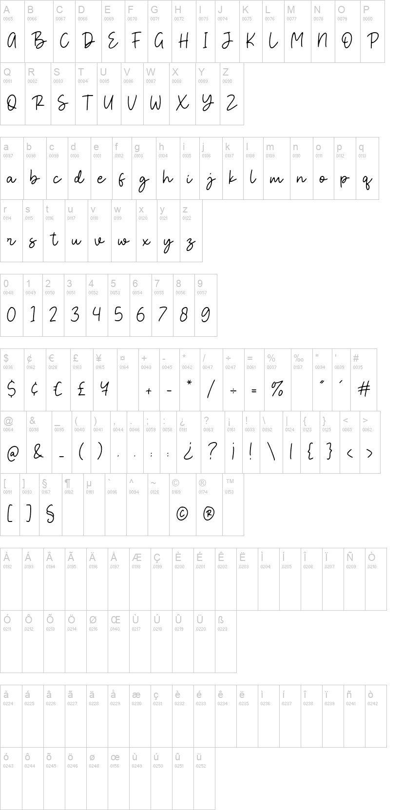 Great Banana Script