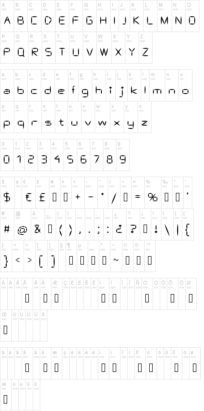 AS Bascalc