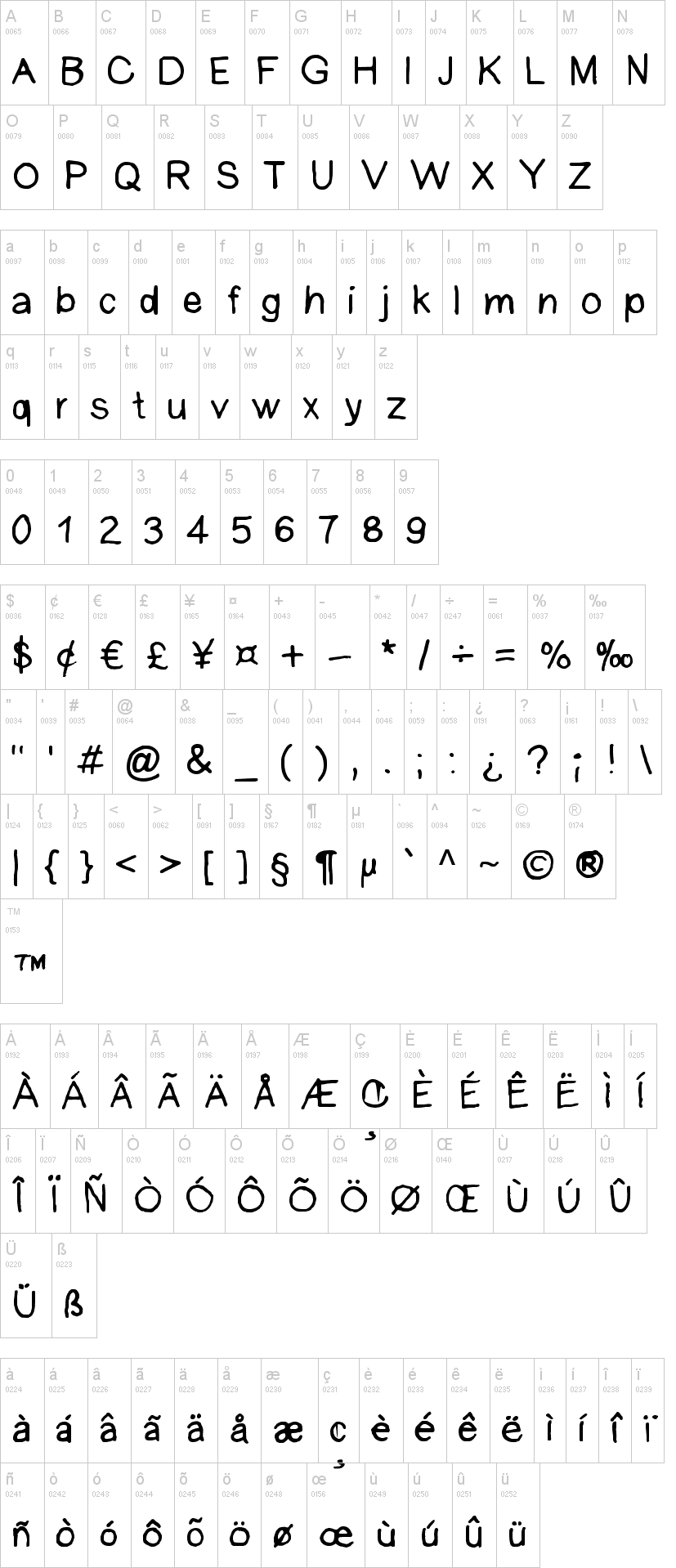 AnkeSans