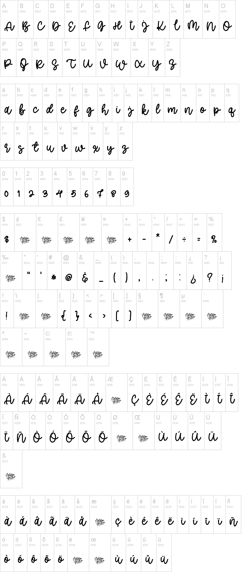 Father Farmhouse Script