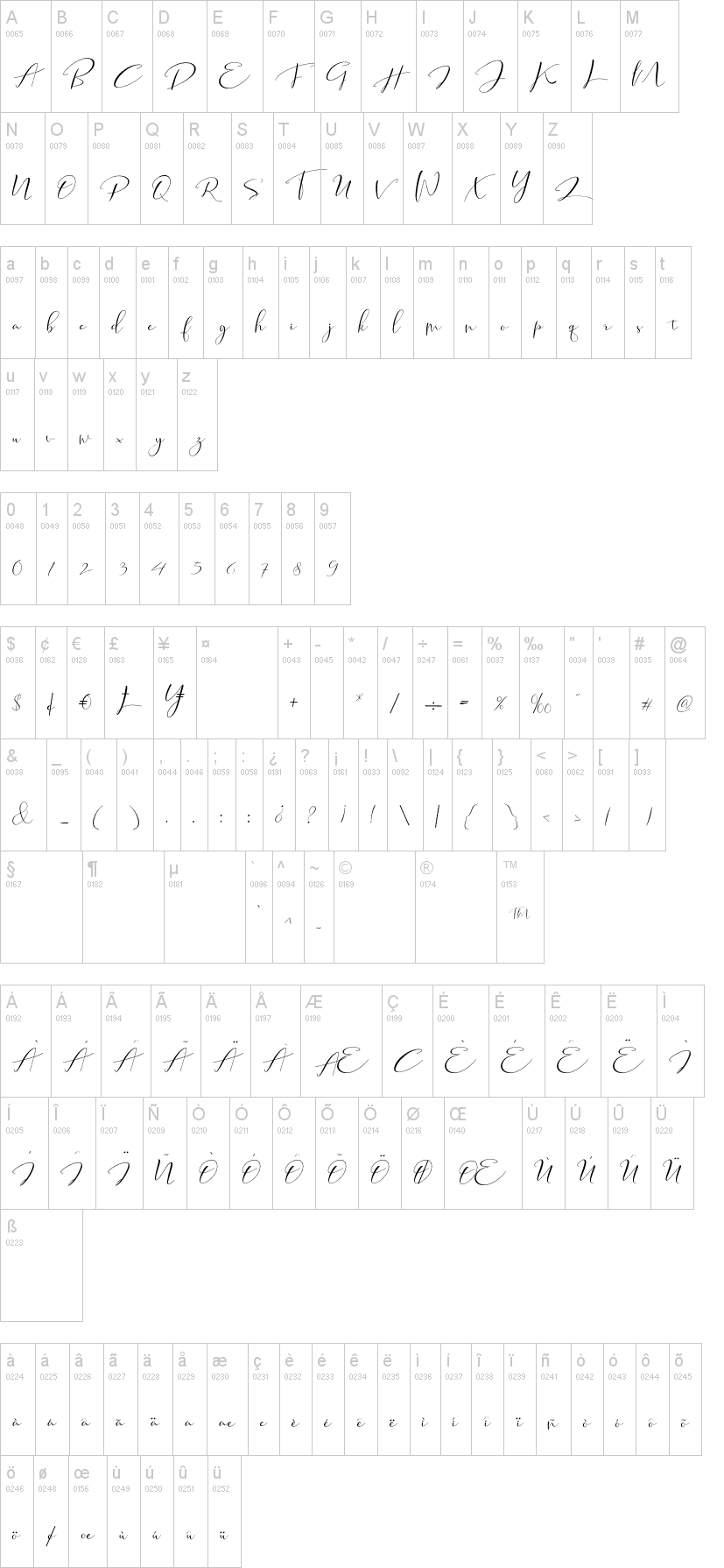 Tifany Script