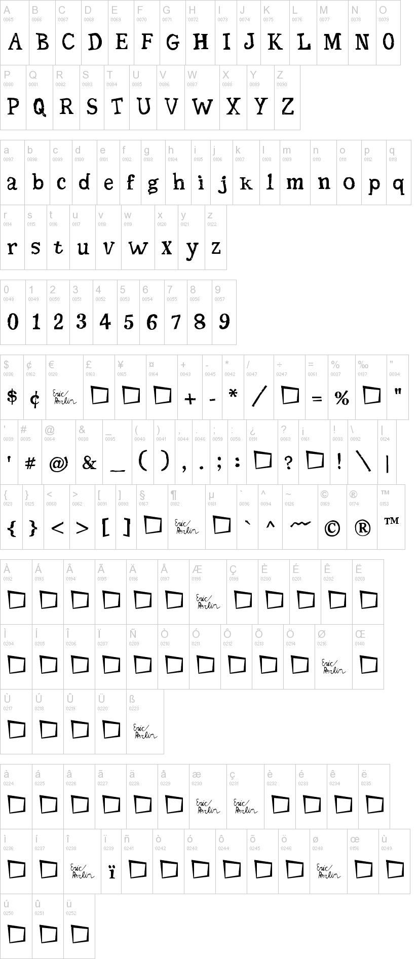 Seriffic Grunge