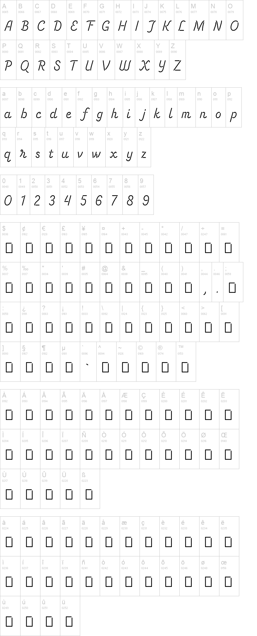 Energetic Script