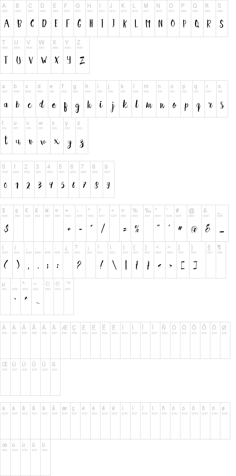 Hellena Script