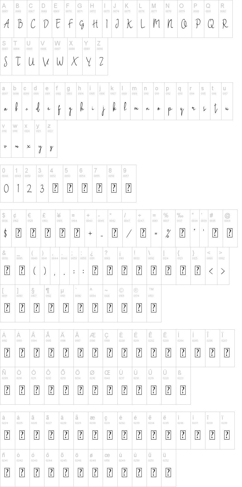 Assault Script