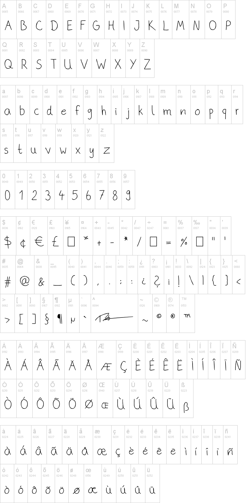 Phitradesign Handwritten