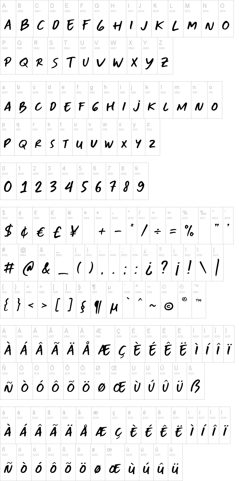 TF Handwriting