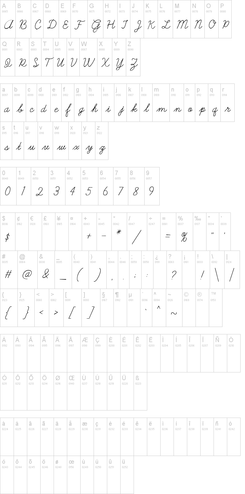 Galatee Script