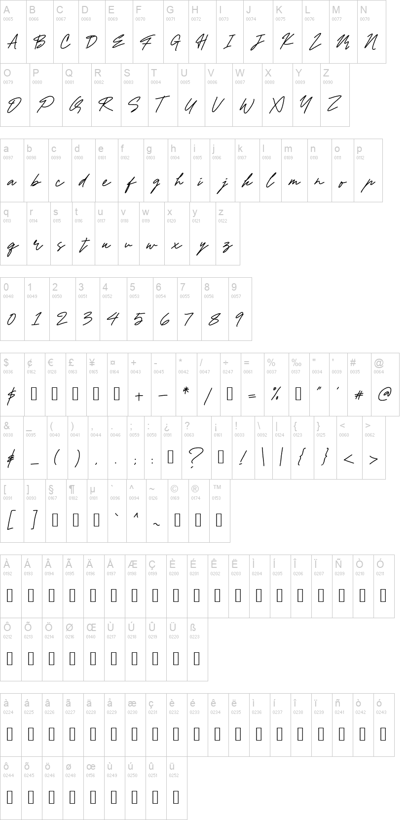 Barret Signature