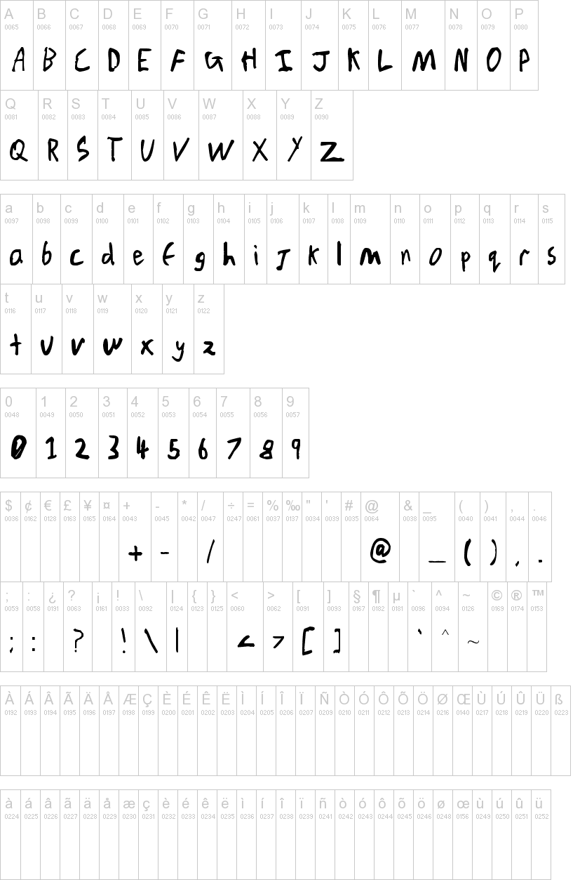 Chicken Scratch V1