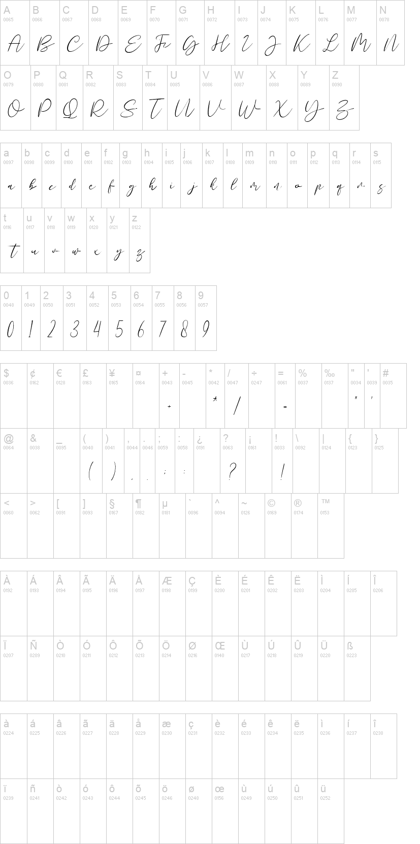 Mastyle Script