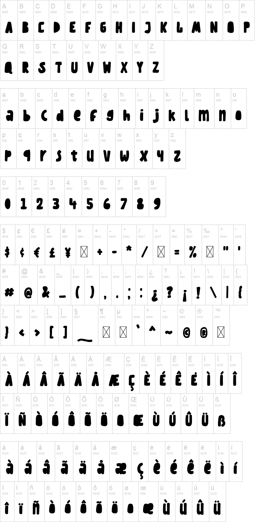 Block Stencil