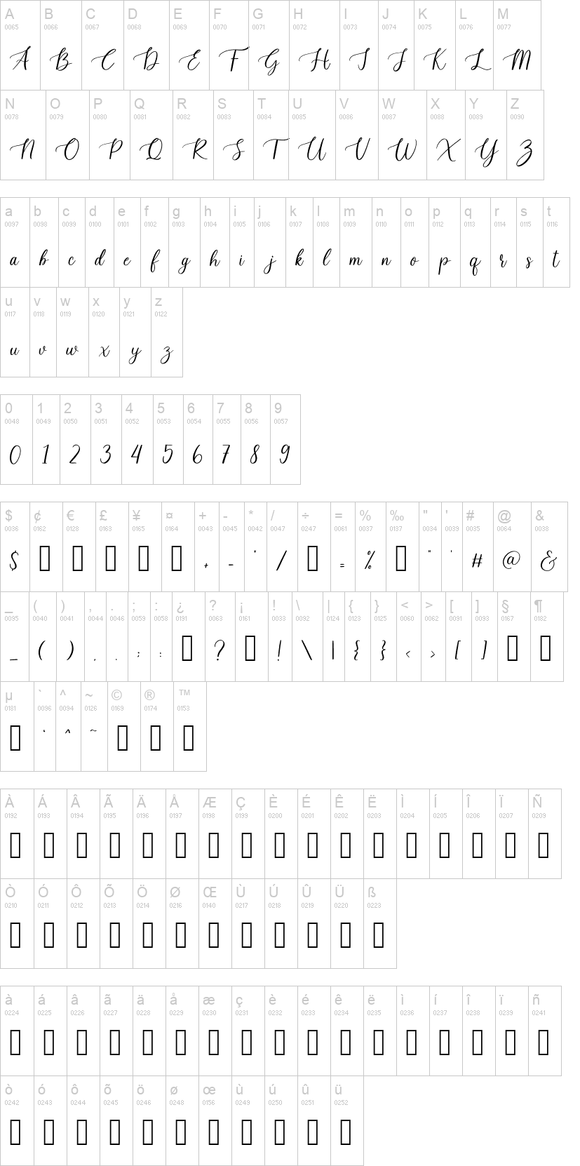 Scary Ghost Script
