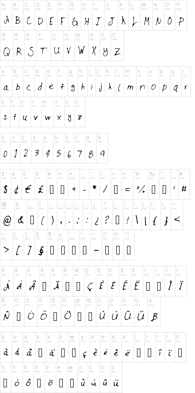 JMillmanuscript