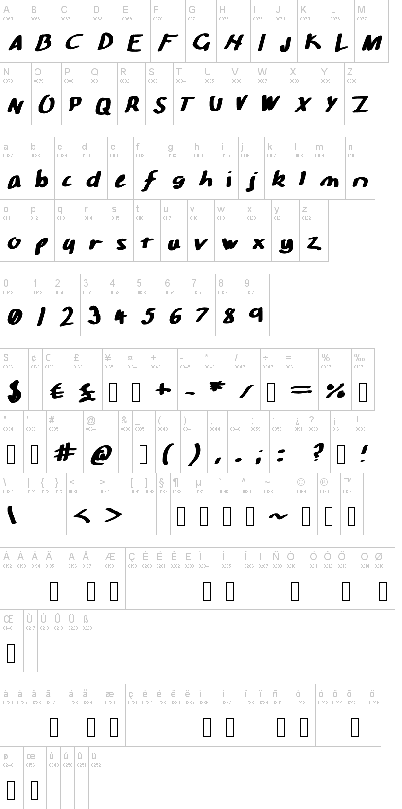 Bad Handwriting