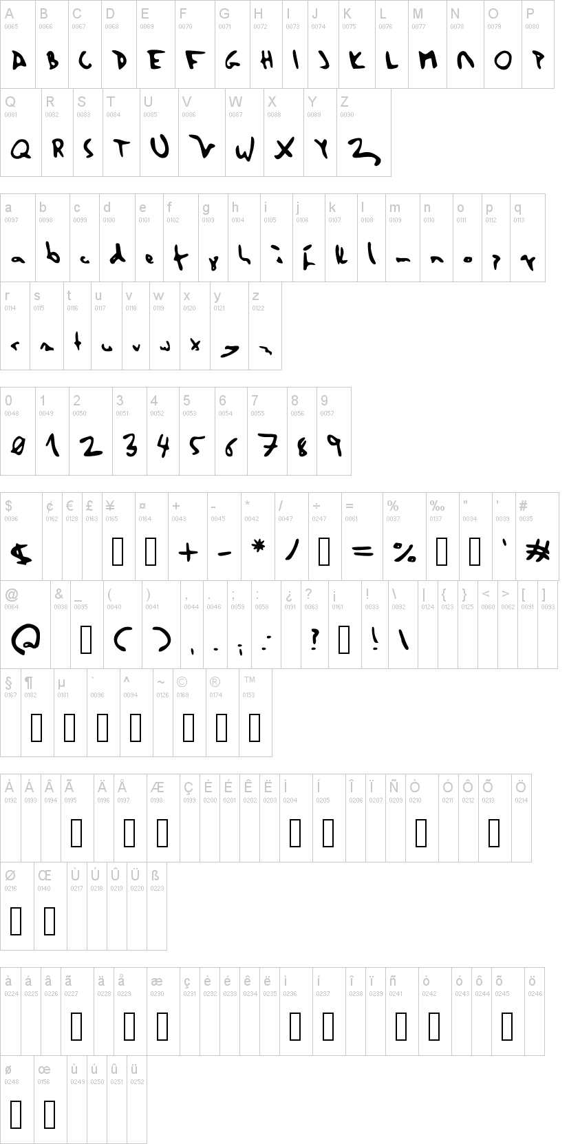 Herzogscript