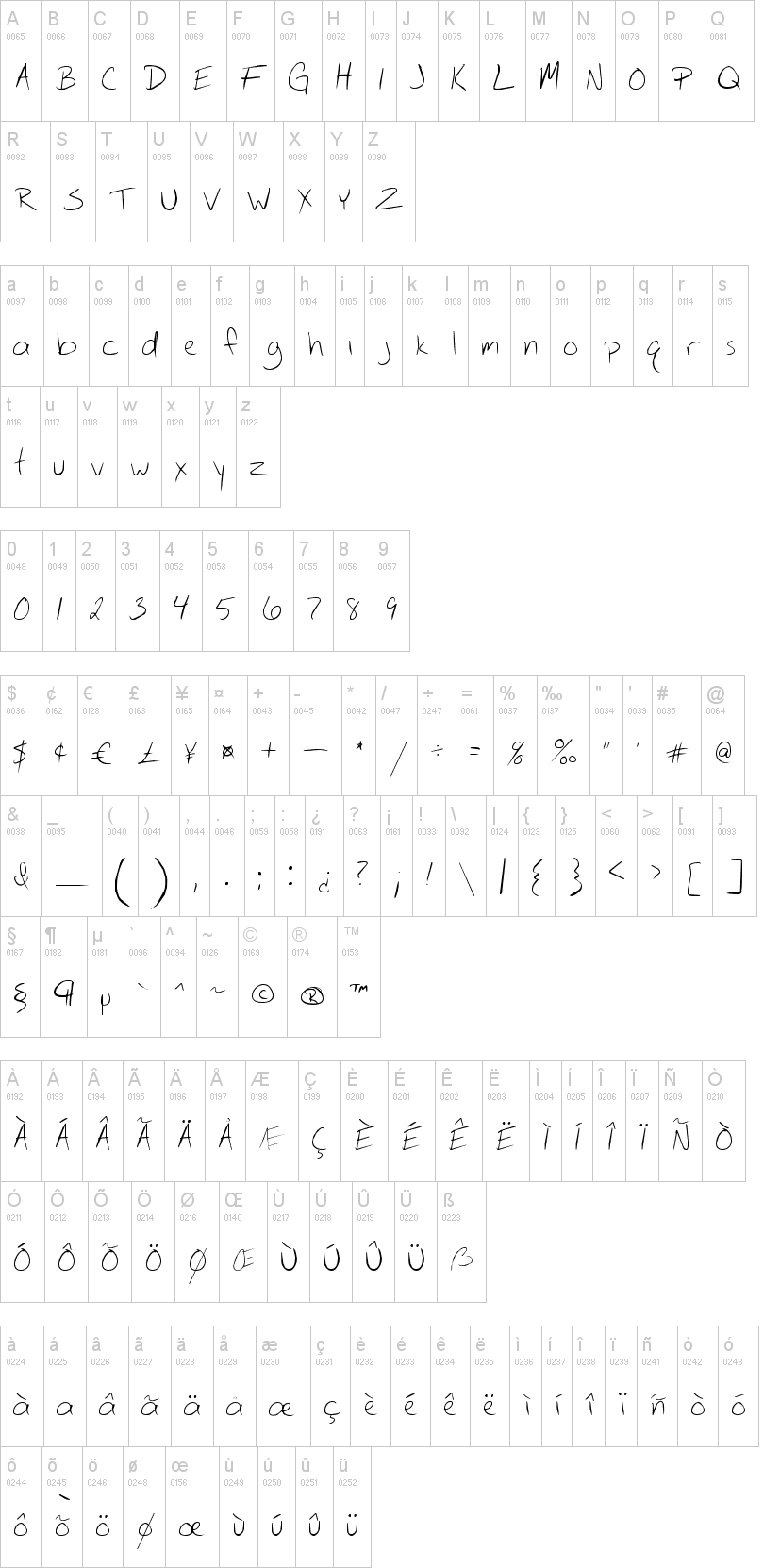Circ Handwriting