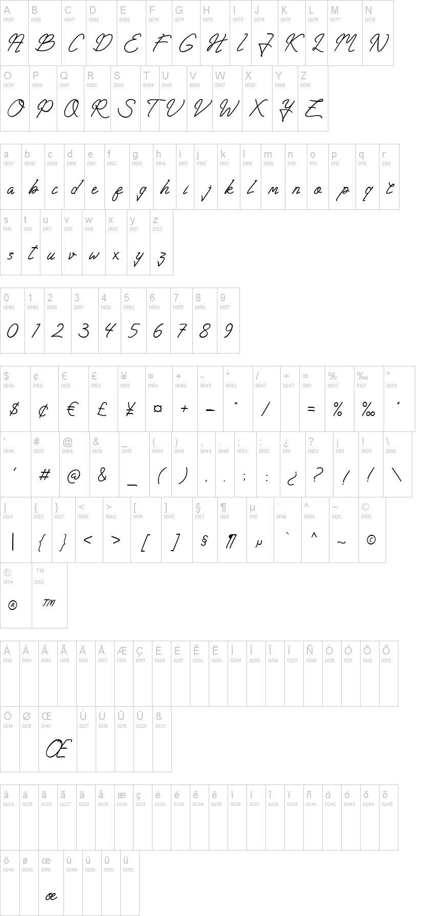Huntsel Script