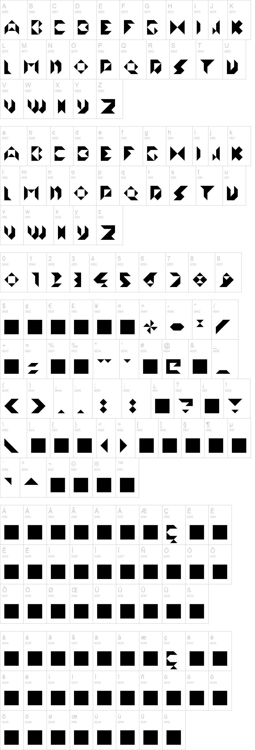 Abstractus