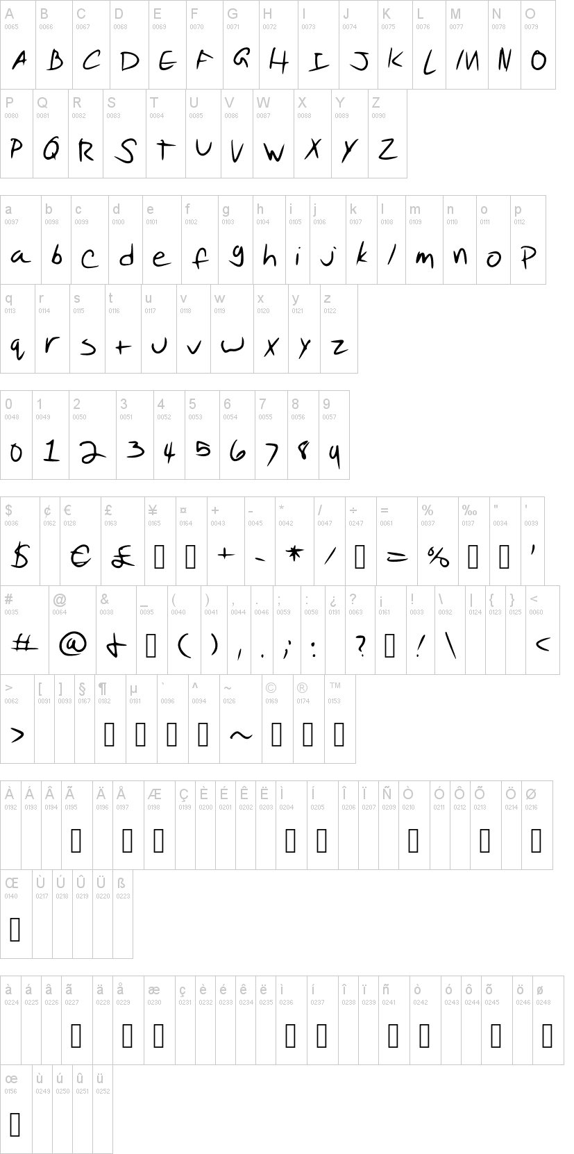 Pudding Script