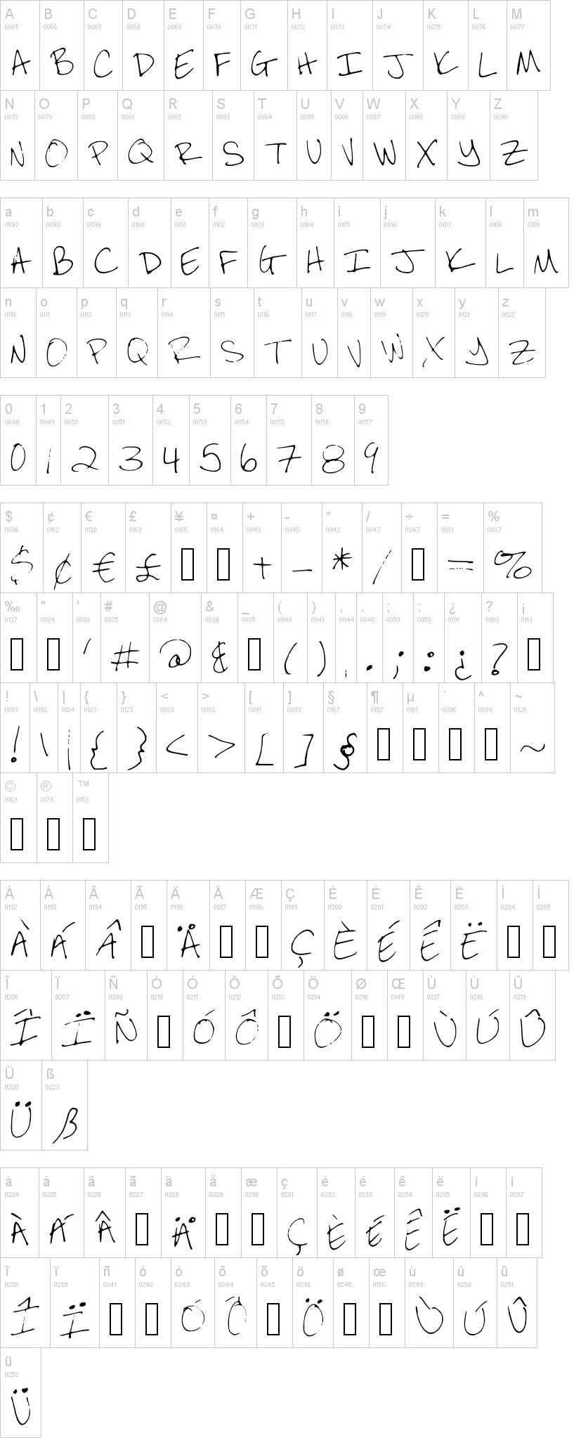 Brandeez Font