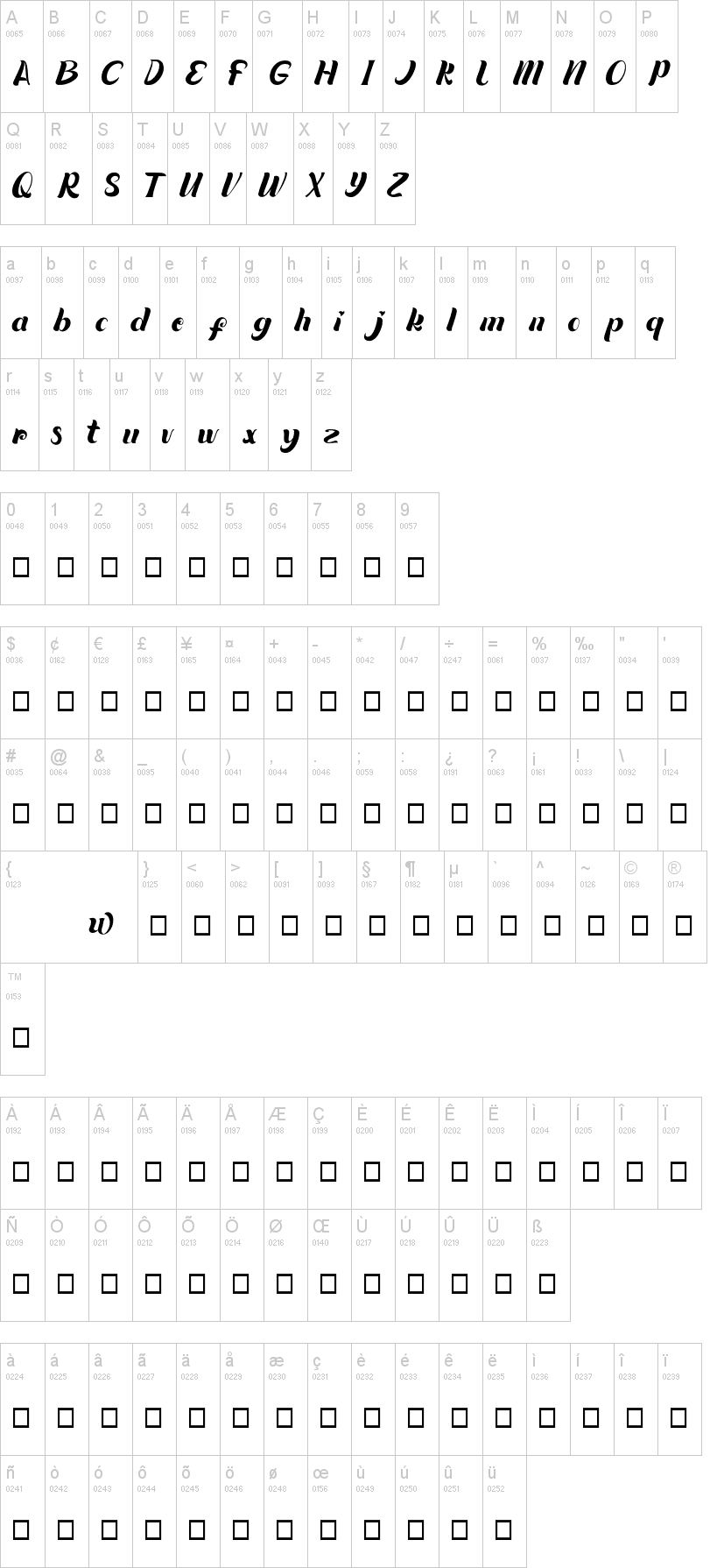 Quintuples