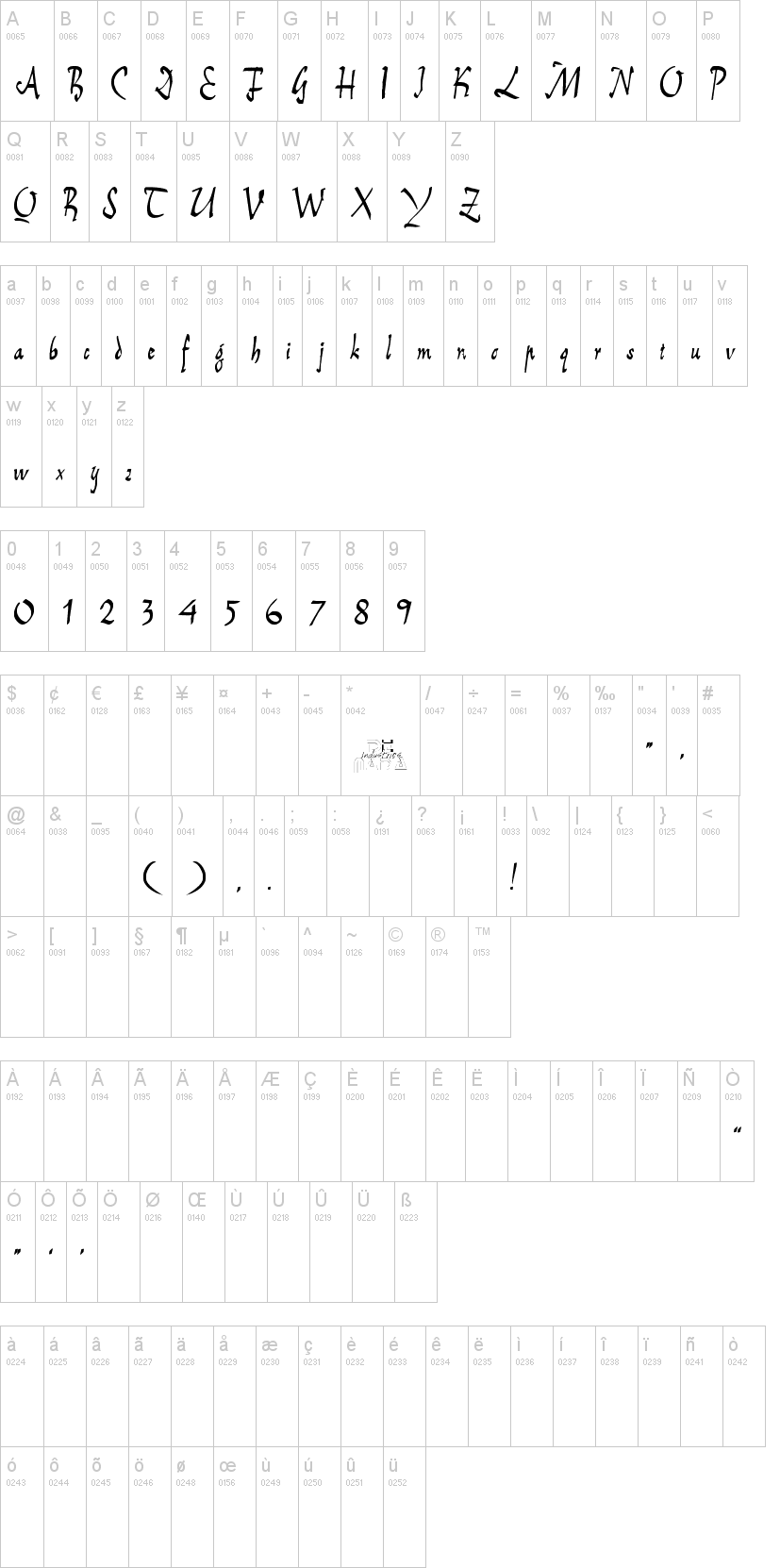 E-Brant Script