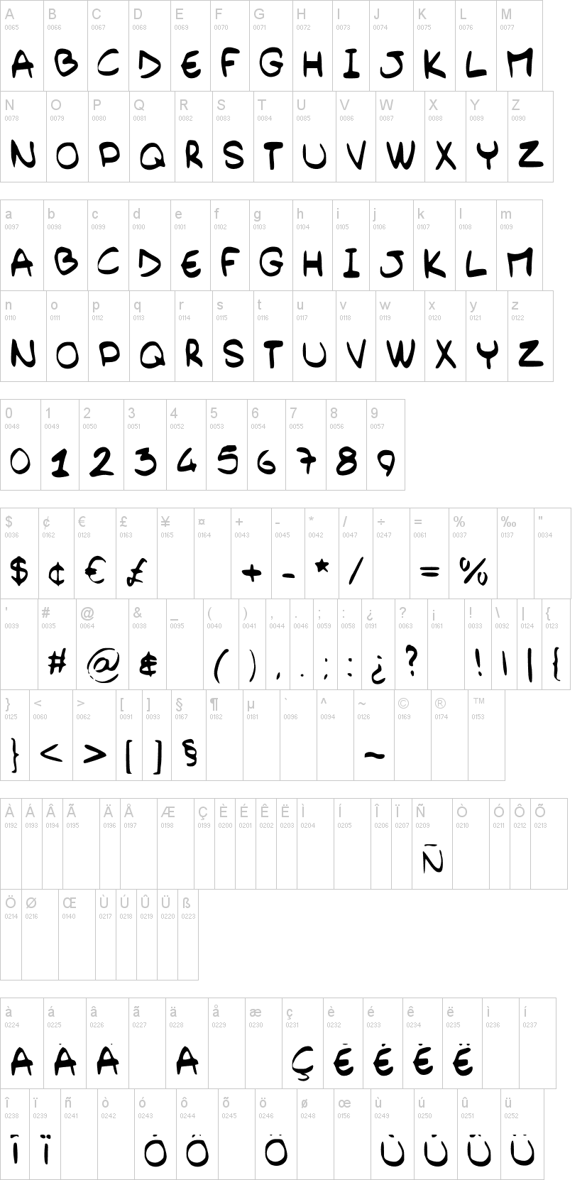 Barely Handwritten