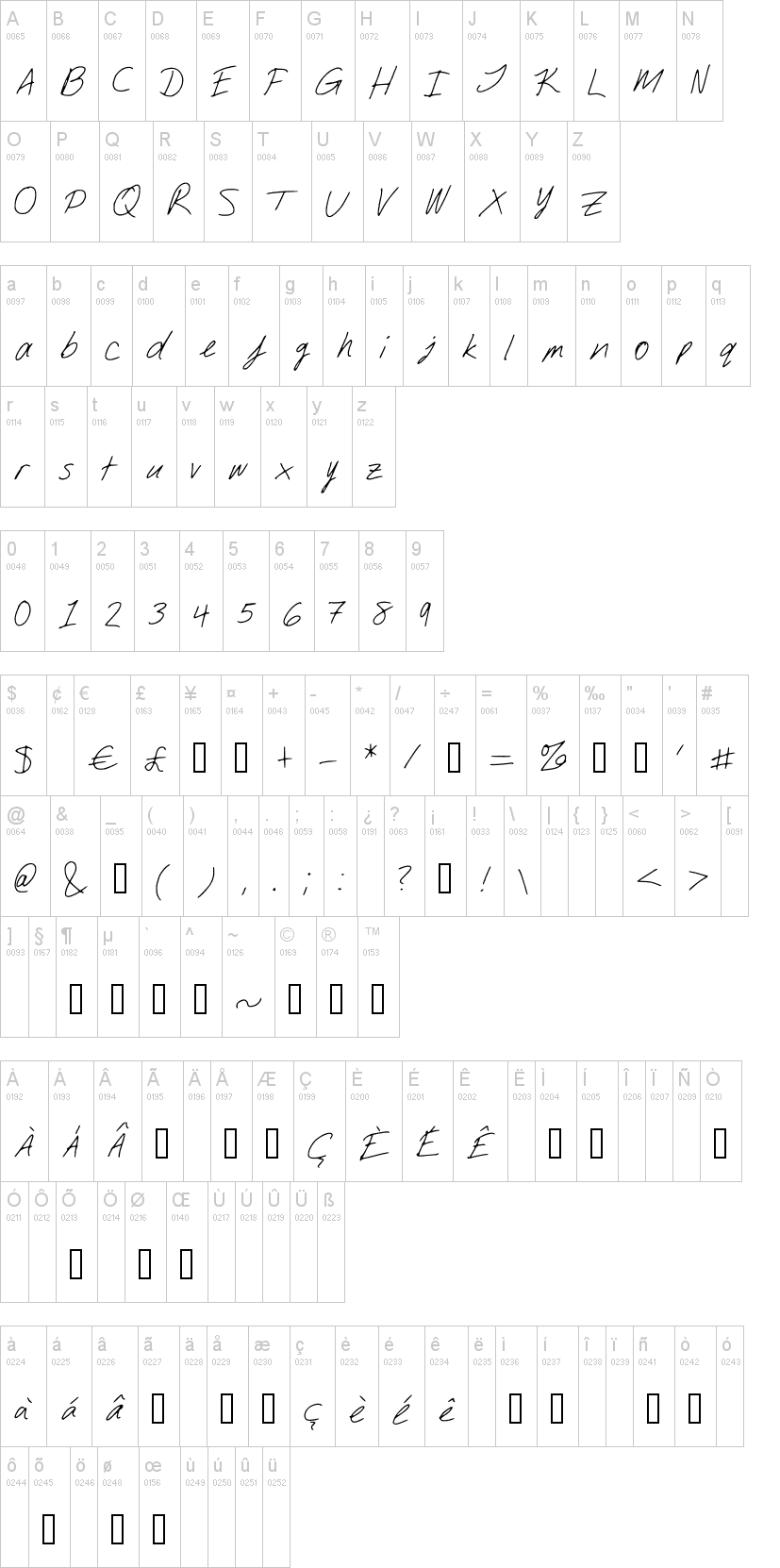 DJs Slant Serif