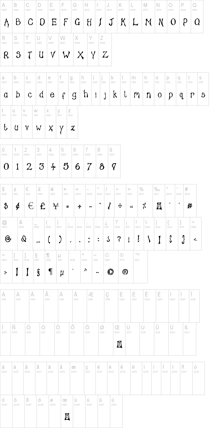 Tampy's Font